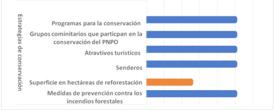 prepa en linea sep modulo 17 actividad 5, explicacion actividad integradora 5 modulo 17, solucion actividad 5 modulo 17 fuentes fidedignas